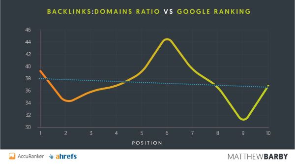 domain_ratio